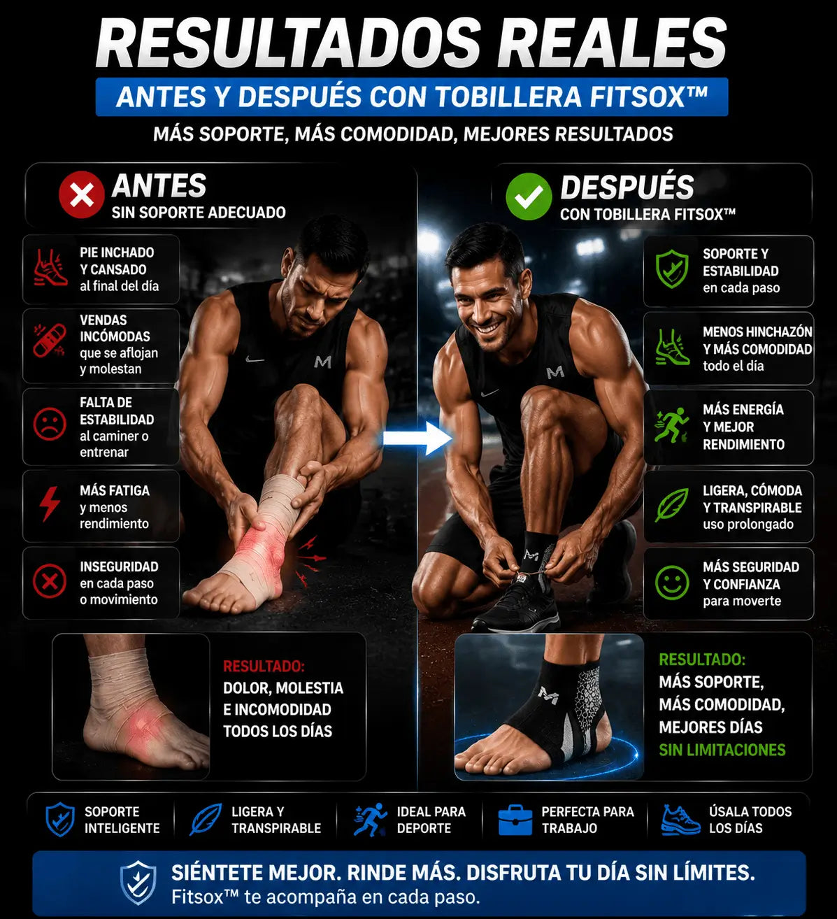 Tobillera de Compresión Pro™ | Vuelve a Caminar, Correr y Entrenar con Confianza